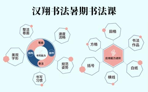 汉翔书法,深圳汉翔书法,汉翔书法教学优势